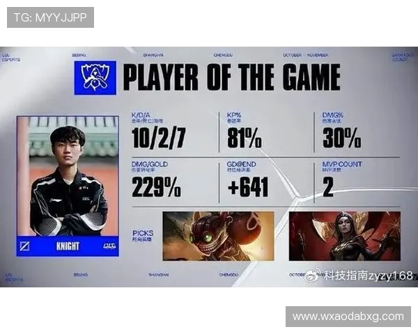 深入分析BLG战队在英雄联盟中的意识与战术运用探讨