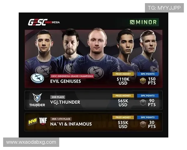 泰国对阵印尼比赛直播观看渠道及时间详细介绍