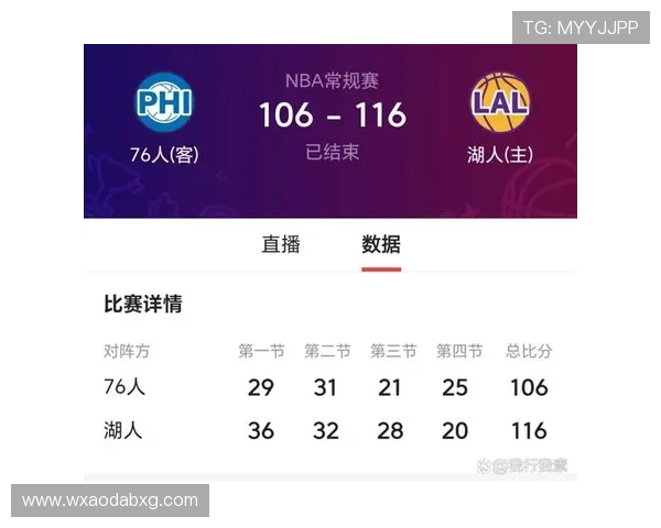湖人队与76人队夏季热身赛精彩回顾与分析 湖人队与76人队夏季热身赛精彩回顾与分析