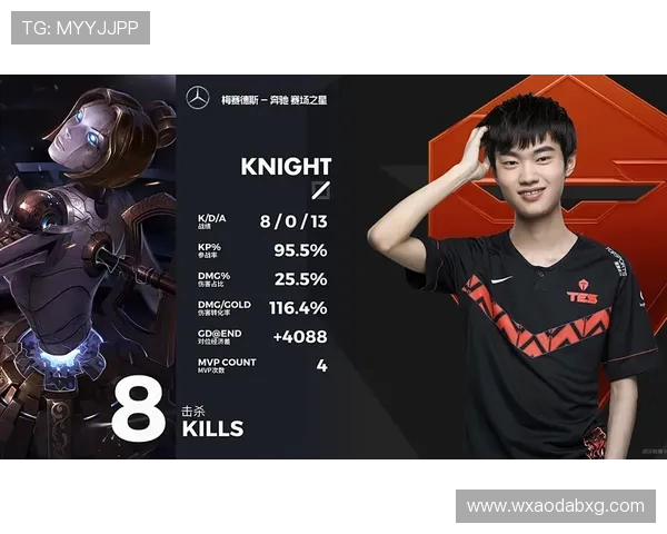 BLG战队心理素质分析与表现评估探讨